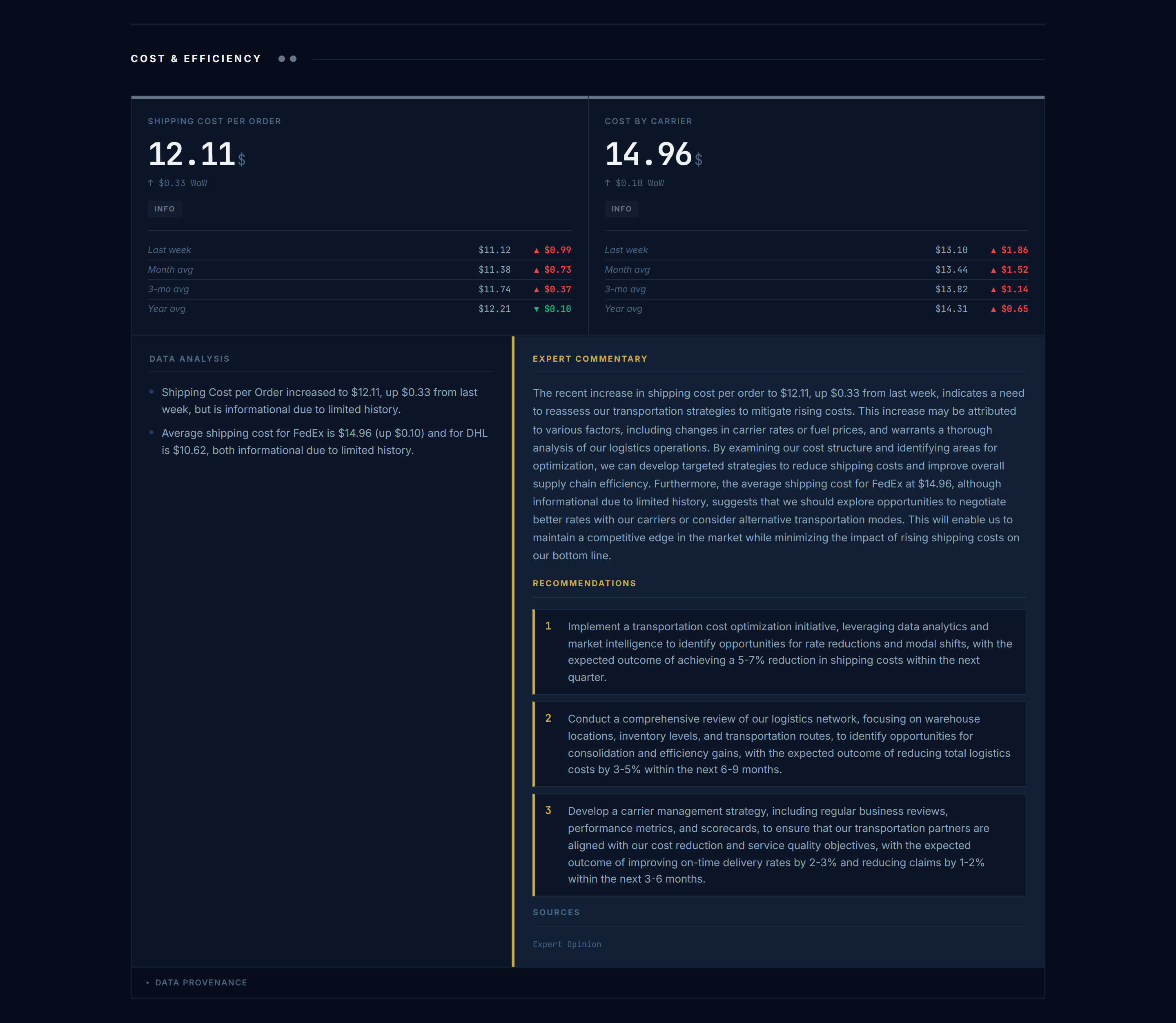 DAM report Stage 6 expert commentary with knowledge base citations